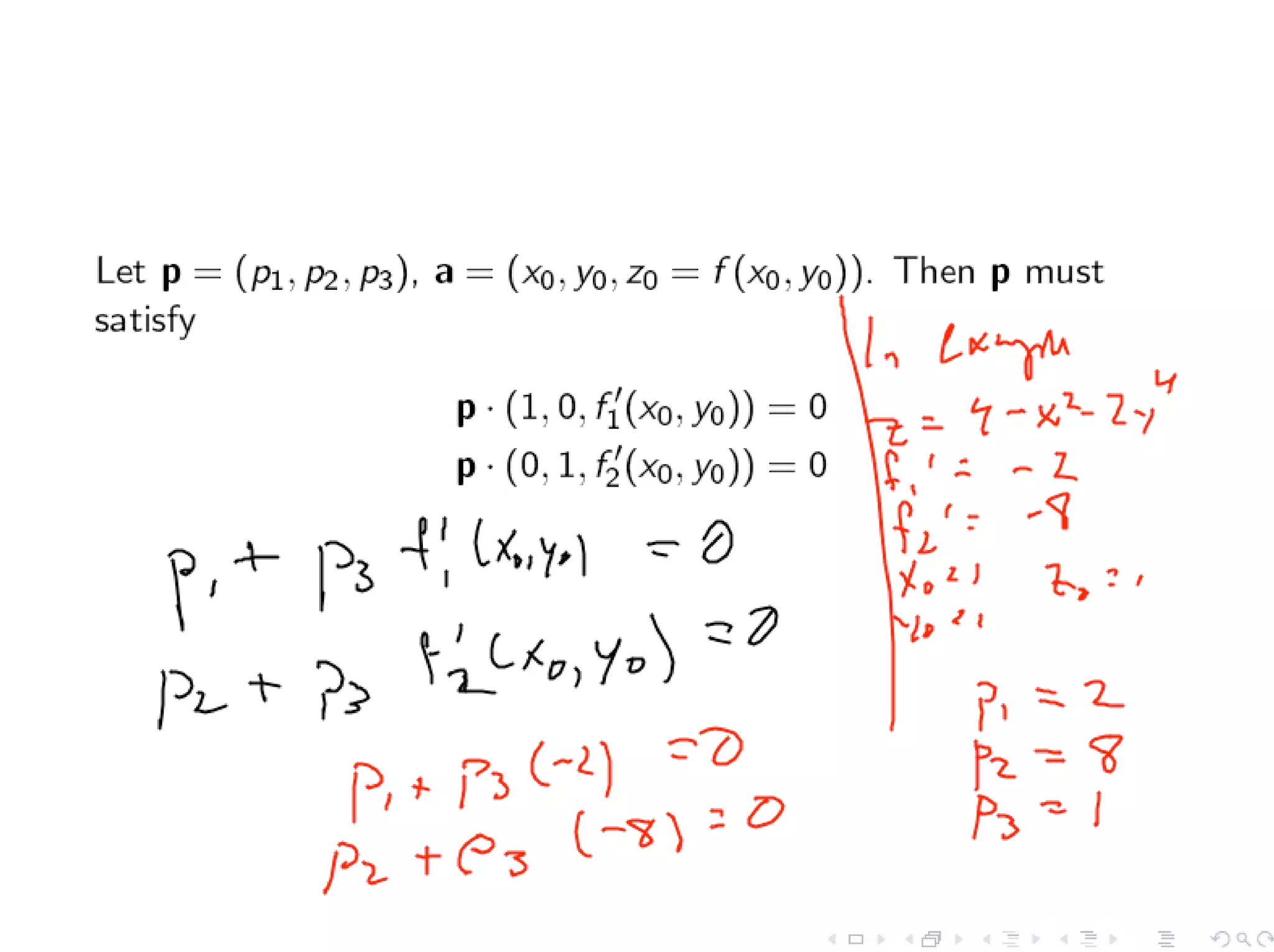 Lesson20 Tangent Planes Slides+Notes