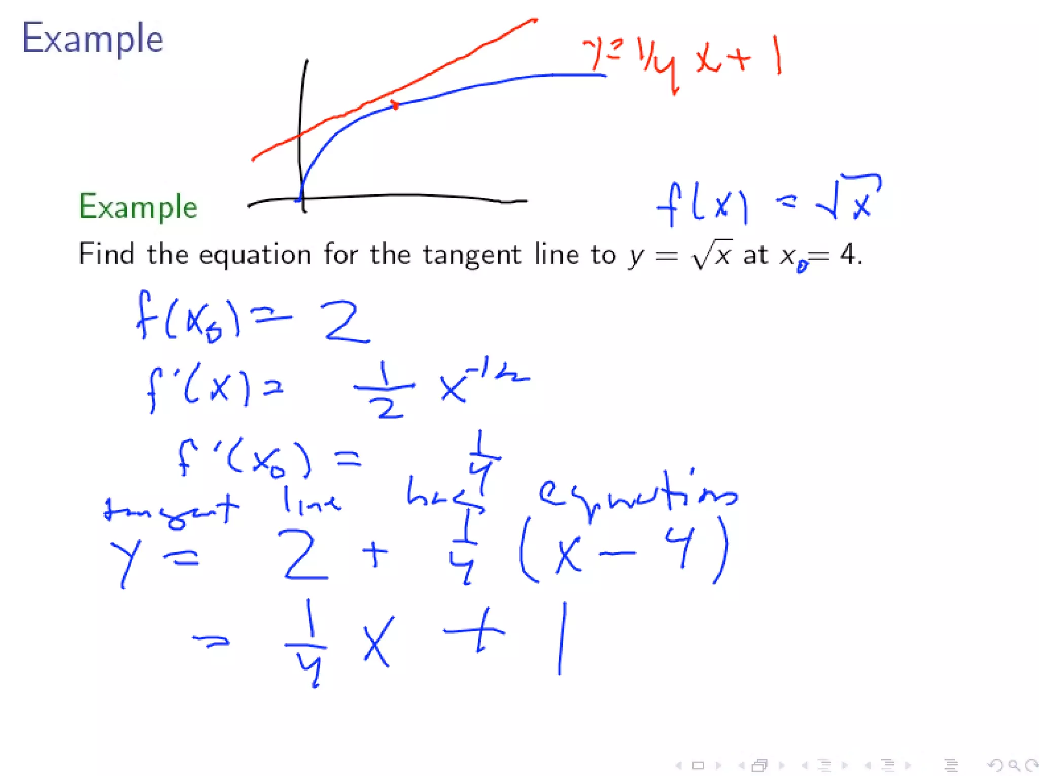 Lesson20 Tangent Planes Slides+Notes