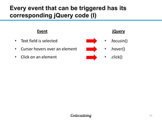 Every event that can be triggered has its
corresponding jQuery code (I)
Event

jQuery

• Text field is selected

• .focusin()

• Cursor hovers over an element

• .hover()

• Click on an element

• .click()

21

 
