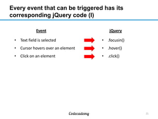 Every event that can be triggered has its
corresponding jQuery code (I)
Event

jQuery

• Text field is selected

• .focusi...