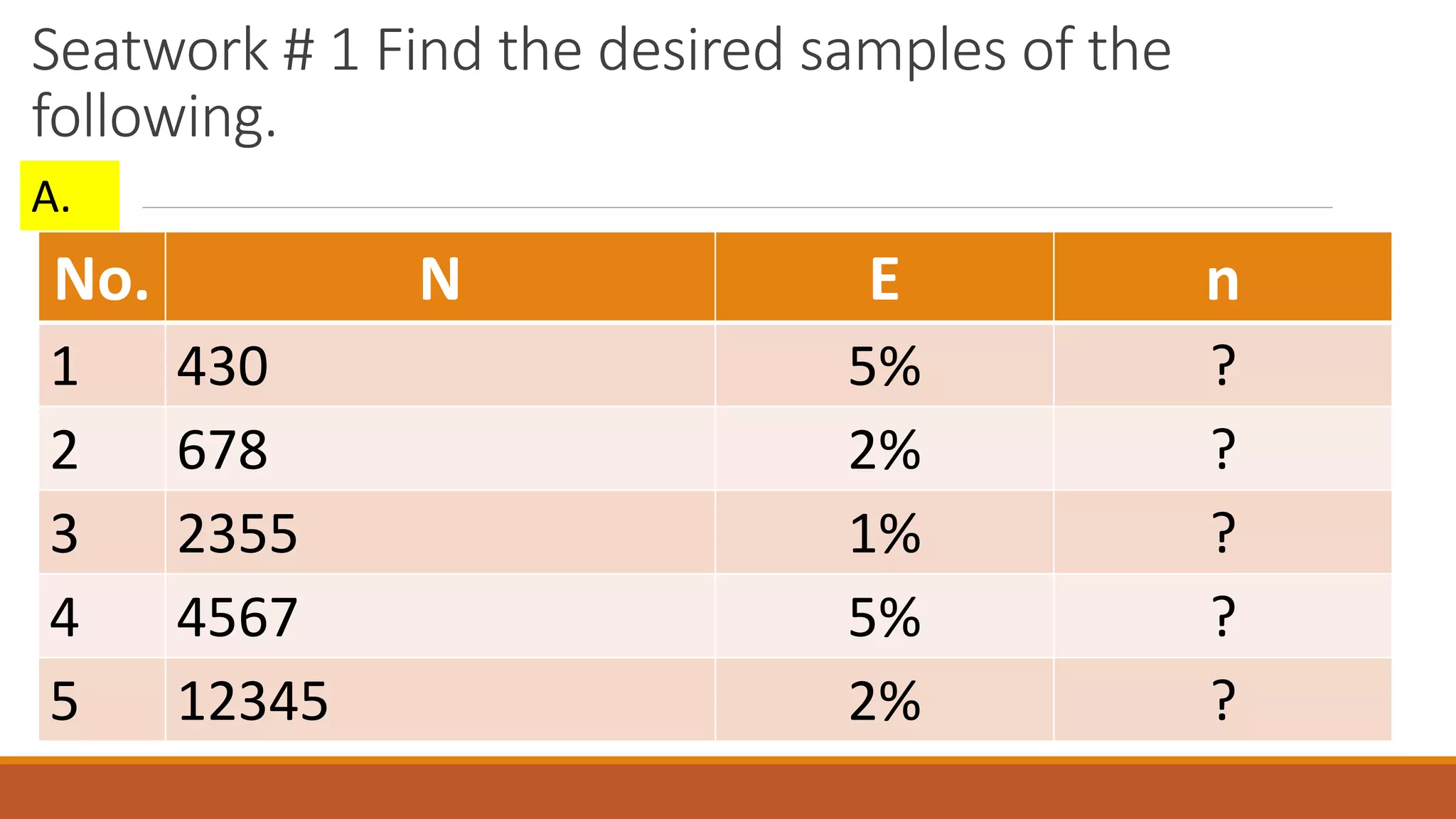 Lesson 20 describing sample size and sampling procedures | PPTX