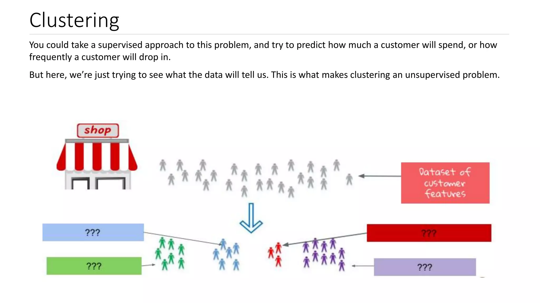 Clustering - Machine Learning Techniques | PDF