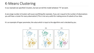 K-Means Clustering
In our example we specified 3 clusters, but we can tell the model whatever “K” we want.
A very large number of clusters will cause overfitting (for example, if you set n equal to the number of observations
you will have a cluster for every observation!) This is not very useful for making sense of subsets of our data.
K is an example of hyper parameter, the value which is input to the algorithm and is decided by you.
 