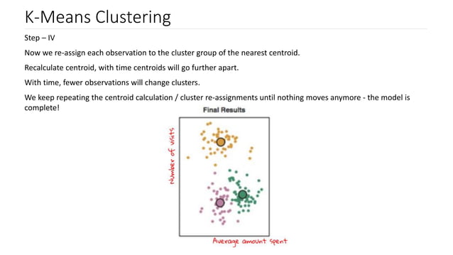 Clustering - Machine Learning Techniques | PDF