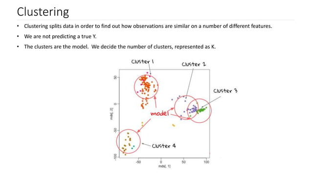 Clustering - Machine Learning Techniques | PDF