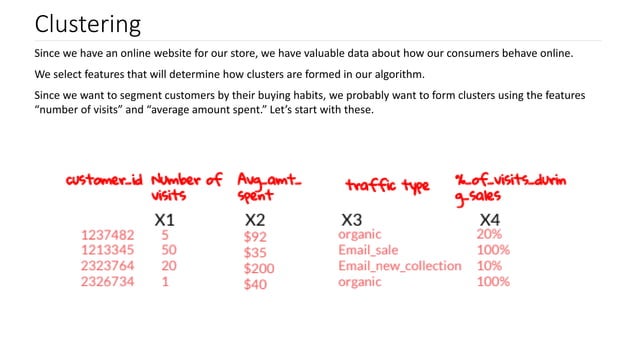 Clustering - Machine Learning Techniques | PDF