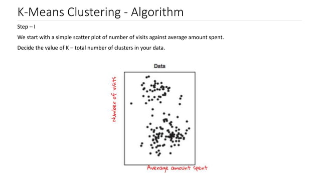 Clustering - Machine Learning Techniques | PDF