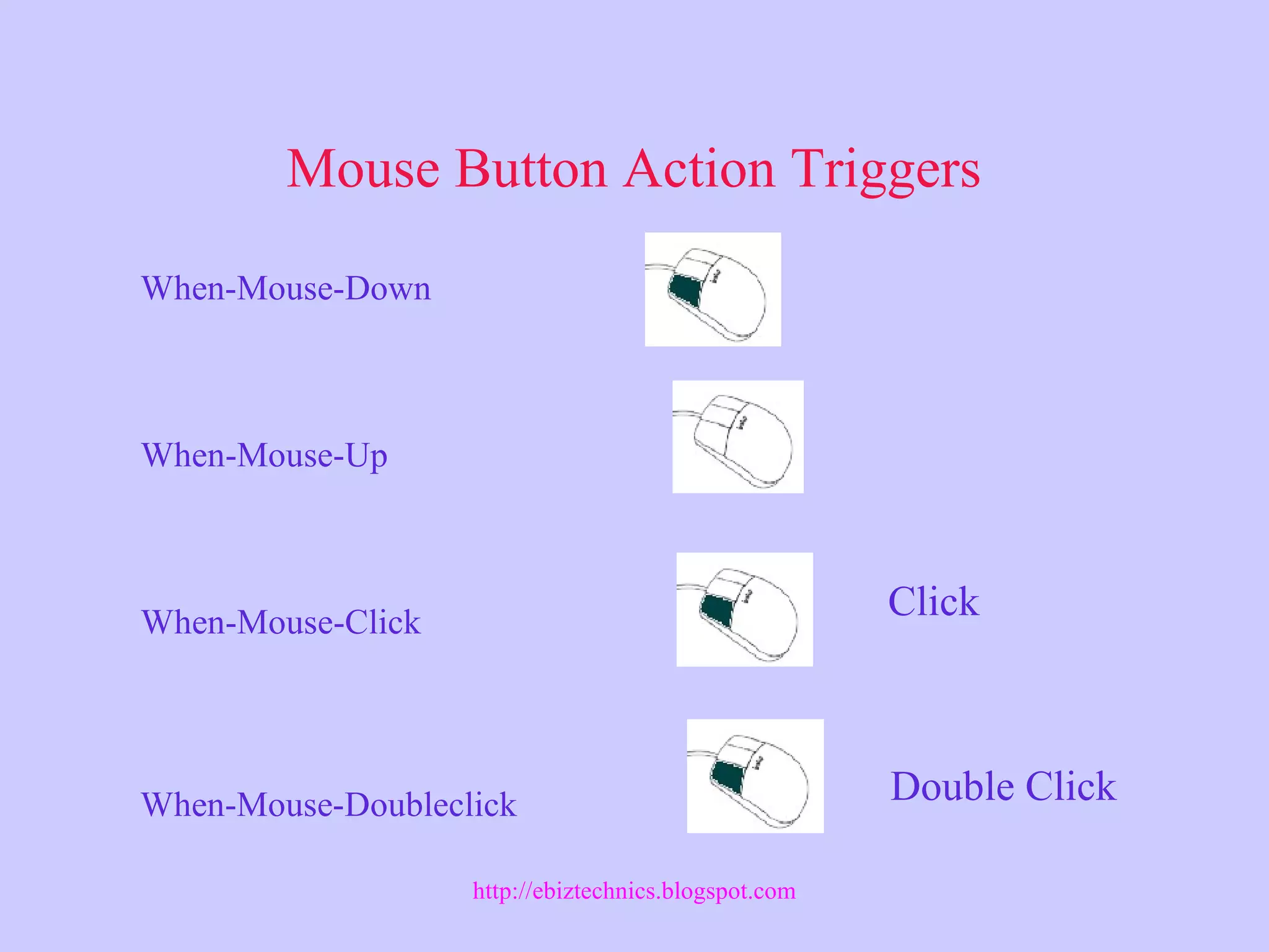 Mouse Button Action Triggers
When-Mouse-Down
When-Mouse-Up
When-Mouse-Click
When-Mouse-Doubleclick
Click
Double Click
http://ebiztechnics.blogspot.com
 