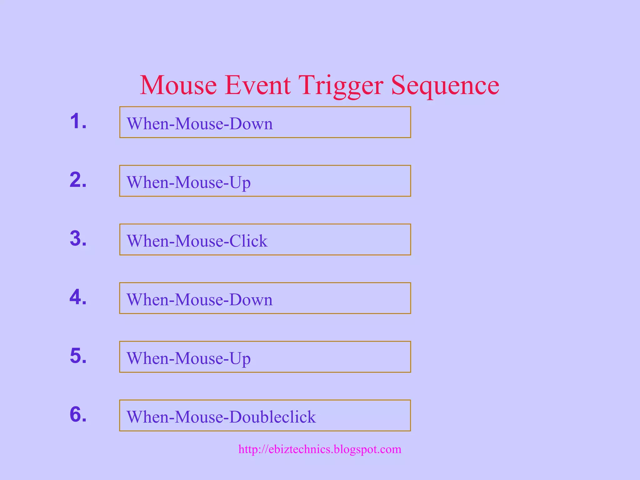 Mouse Event Trigger Sequence
1. When-Mouse-Down
2. When-Mouse-Up
3. When-Mouse-Click
4. When-Mouse-Down
5. When-Mouse-Up
6. When-Mouse-Doubleclick
http://ebiztechnics.blogspot.com
 