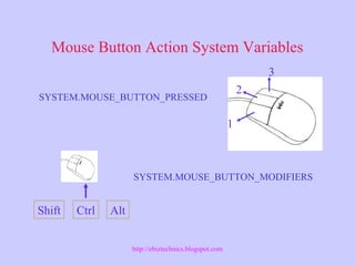 Mouse Button Action System Variables
SYSTEM.MOUSE_BUTTON_PRESSED
SYSTEM.MOUSE_BUTTON_MODIFIERS
1
2
3
Shift Ctrl Alt
http://ebiztechnics.blogspot.com
 