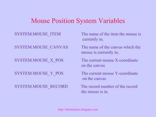 Mouse Position System Variables
SYSTEM.MOUSE_ITEM The name of the item the mouse is
currently in.
SYSTEM.MOUSE_CANVAS The name of the canvas which the
mouse is currently in.
SYSTEM.MOUSE_X_POS The current mouse X-coordinate
on the canvas
SYSTEM.MOUSE_Y_POS The current mouse Y-coordinate
on the canvas
SYSTEM.MOUSE_RECORD The record number of the record
the mouse is in.
http://ebiztechnics.blogspot.com
 