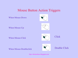 Mouse Button Action Triggers
When-Mouse-Down
When-Mouse-Up
When-Mouse-Click
When-Mouse-Doubleclick
Click
Double Click
http://ebiztechnics.blogspot.com
 