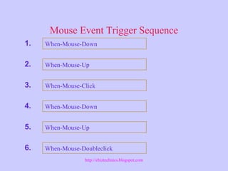Mouse Event Trigger Sequence
1. When-Mouse-Down
2. When-Mouse-Up
3. When-Mouse-Click
4. When-Mouse-Down
5. When-Mouse-Up
6. When-Mouse-Doubleclick
http://ebiztechnics.blogspot.com
 