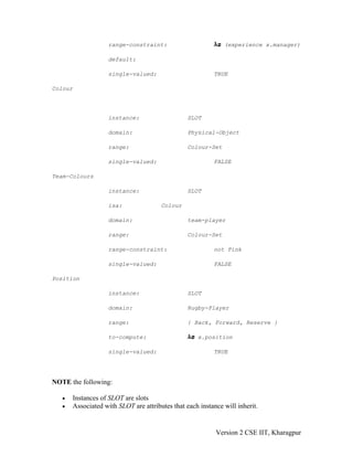 range-constraint:                         (experience x.manager)

                    default:

                    single-valued:                        TRUE

Colour




                    instance:                    SLOT

                    domain:                      Physical-Object

                    range:                       Colour-Set

                    single-valued:                        FALSE

Team-Colours

                    instance:                    SLOT

                    isa:               Colour

                    domain:                      team-player

                    range:                       Colour-Set

                    range-constraint:                     not Pink

                    single-valued:                        FALSE

Position

                    instance:                    SLOT

                    domain:                      Rugby-Player

                    range:                       { Back, Forward, Reserve }

                    to-compute:                      x.position

                    single-valued:                        TRUE




NOTE the following:

   •   Instances of SLOT are slots
   •   Associated with SLOT are attributes that each instance will inherit.


                                                           Version 2 CSE IIT, Kharagpur
 