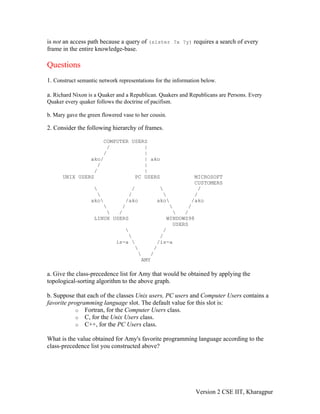 is not an access path because a query of (sister ?x ?y) requires a search of every
frame in the entire knowledge-base.

Questions
1. Construct semantic network representations for the information below.

a. Richard Nixon is a Quaker and a Republican. Quakers and Republicans are Persons. Every
Quaker every quaker follows the doctrine of pacifism.

b. Mary gave the green flowered vase to her cousin.

2. Consider the following hierarchy of frames.

                   COMPUTER USERS
                    /           |
                   /            |
               ako/             | ako
                 /              |
                /               |
      UNIX USERS             PC USERS              MICROSOFT
                                                   CUSTOMERS
                              /                   /
                             /                   /
                  ako       /ako      ako       /ako
                           /                   /
                          /                   /
                   LINUX USERS            WINDOWS98
                                            USERS
                                        /
                                       /
                          is-a        /is-a
                                     /
                                    /
                                  AMY

a. Give the class-precedence list for Amy that would be obtained by applying the
topological-sorting algorithm to the above graph.

b. Suppose that each of the classes Unix users, PC users and Computer Users contains a
favorite programming language slot. The default value for this slot is:
           o Fortran, for the Computer Users class.
           o C, for the Unix Users class.
           o C++, for the PC Users class.

What is the value obtained for Amy's favorite programming language according to the
class-precedence list you constructed above?




                                                               Version 2 CSE IIT, Kharagpur
 