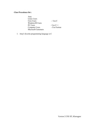 Class Precedence list :

                  Amy
                  Linux Users
                  Unix Users                 - Use C
                  Windows98 Users
                  PC Users                  - Use C++
                  Computer Users             - Use Fortran
                  Microsoft Customers

   1. Amy's favorite programming language is C




                                                       Version 2 CSE IIT, Kharagpur
 