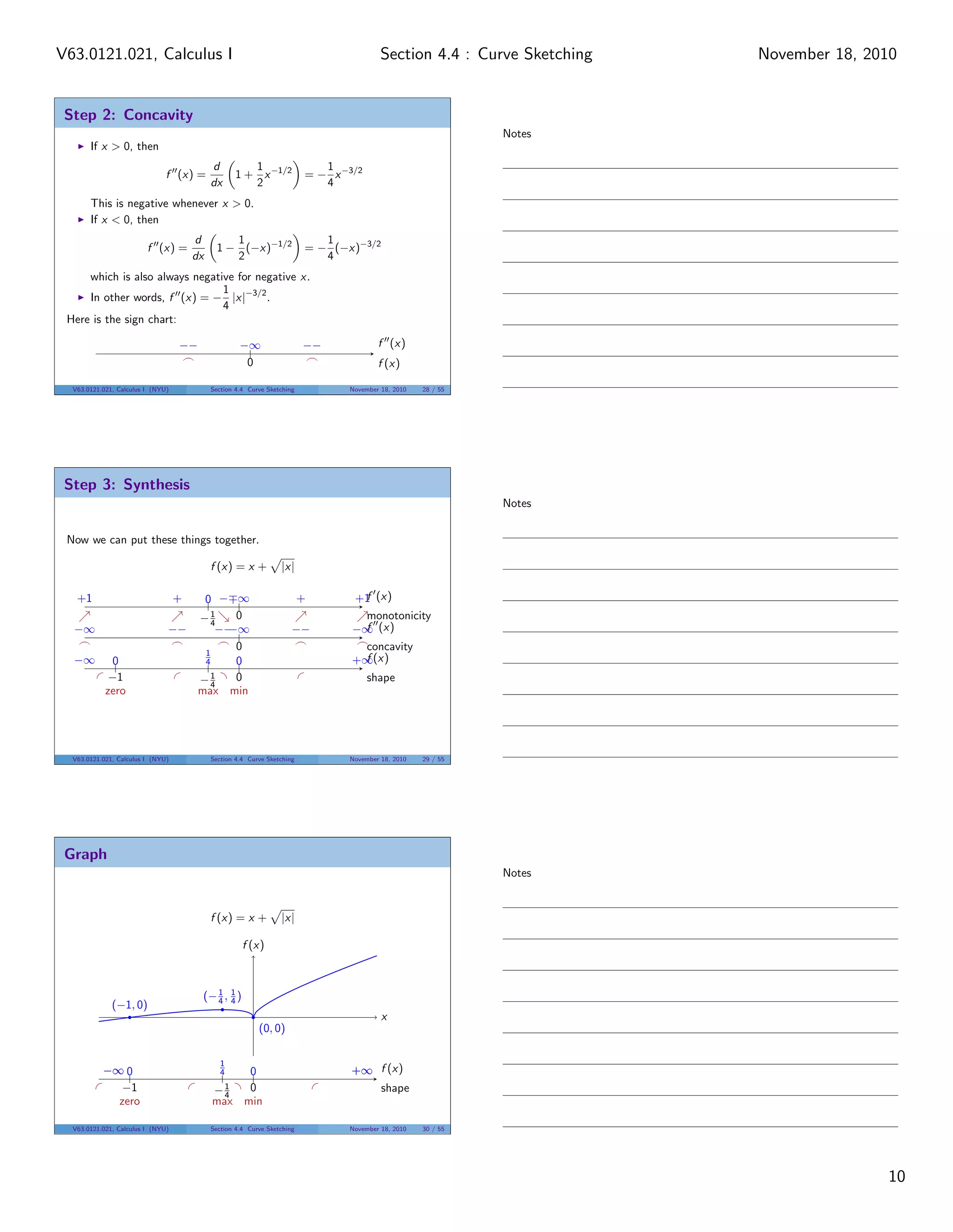 V63.0121.021, Calculus I                                                                  Section 4.4 : Curve Sketching   November 18, 2010


 Step 2: Concavity
                                                                                                               Notes
       If x > 0, then
                                            d         1                      1
                               f (x) =             1 + x −1/2             = − x −3/2
                                            dx        2                      4
       This is negative whenever x > 0.
       If x < 0, then
                                       d        1                            1
                         f (x) =             1 − (−x)−1/2                 = − (−x)−3/2
                                       dx       2                            4
     which is also always negative for negative x.
                                1
     In other words, f (x) = − |x|−3/2 .
                                4
 Here is the sign chart:

                                   −−                −∞                   −−             f (x)
                                                      0                                  f (x)

  V63.0121.021, Calculus I (NYU)            Section 4.4 Curve Sketching          November 18, 2010   28 / 55




 Step 3: Synthesis
                                                                                                               Notes


 Now we can put these things together.

                                            f (x) = x +           |x|

   +1                              +        0 − ∞                         +       +1 (x)
                                                                                   f
                                  −1     0                                         monotonicity
                                     4
  −∞                           −−     −−−∞                            −−          −∞ (x)
                                                                                   f
                                         0                                         concavity
                                   1
  −∞          0                    4     0                                        +∞(x)
                                                                                   f
             −1                   −1     0                                         shape
                                     4
            zero                  max min




  V63.0121.021, Calculus I (NYU)            Section 4.4 Curve Sketching          November 18, 2010   29 / 55




 Graph
                                                                                                               Notes


                                            f (x) = x +           |x|

                                                      f (x)



                                        (− 1 , 1 )
                                           4 4
              (−1, 0)
                                                                                          x
                                                           (0, 0)

                                               1
           −∞ 0                                4 0                                +∞ f (x)
              −1                            −1   0                                   shape
                                              4
             zero                           max min

  V63.0121.021, Calculus I (NYU)            Section 4.4 Curve Sketching          November 18, 2010   30 / 55




                                                                                                                                         10
 