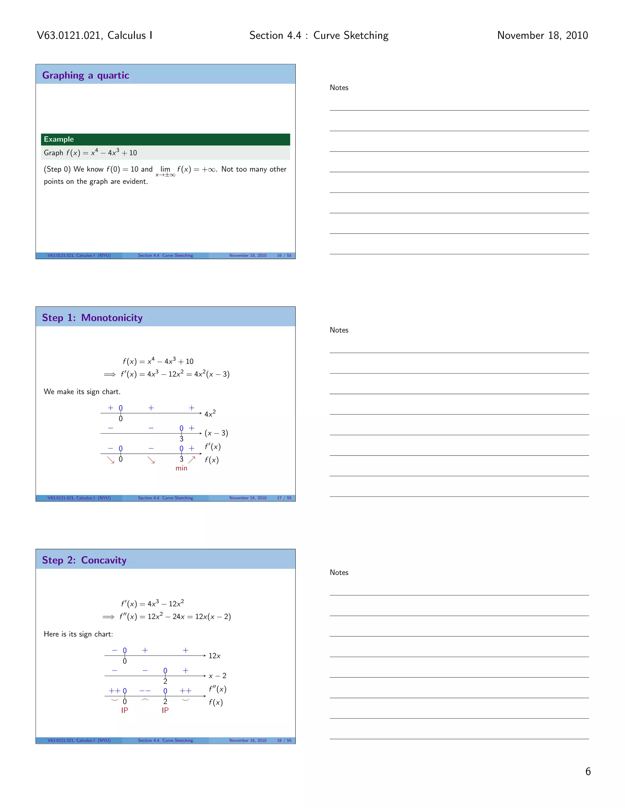 V63.0121.021, Calculus I                                                                   Section 4.4 : Curve Sketching   November 18, 2010


 Graphing a quartic
                                                                                                                Notes




 Example
 Graph f (x) = x 4 − 4x 3 + 10

 (Step 0) We know f (0) = 10 and lim f (x) = +∞. Not too many other
                                                  x→±∞
 points on the graph are evident.




  V63.0121.021, Calculus I (NYU)          Section 4.4 Curve Sketching             November 18, 2010   16 / 55




 Step 1: Monotonicity
                                                                                                                Notes



                                     f (x) = x 4 − 4x 3 + 10
                            =⇒ f (x) = 4x 3 − 12x 2 = 4x 2 (x − 3)

 We make its sign chart.

                              + 0             +                   +
                                                                        4x 2
                                0
                              −               −              0 +
                                                                        (x − 3)
                                                             3
                              − 0             −              0 +        f (x)
                                0                            3          f (x)
                                                            min


  V63.0121.021, Calculus I (NYU)          Section 4.4 Curve Sketching             November 18, 2010   17 / 55




 Step 2: Concavity
                                                                                                                Notes



                                    f (x) = 4x 3 − 12x 2
                           =⇒ f (x) = 12x 2 − 24x = 12x(x − 2)

 Here is its sign chart:

                                   − 0     +                   +
                                                                         12x
                                     0
                                   −       −          0        +
                                                                         x −2
                                                      2
                              ++ 0        −−          0       ++         f (x)
                                 0                    2                  f (x)
                                IP                   IP


  V63.0121.021, Calculus I (NYU)          Section 4.4 Curve Sketching             November 18, 2010   18 / 55




                                                                                                                                           6
 