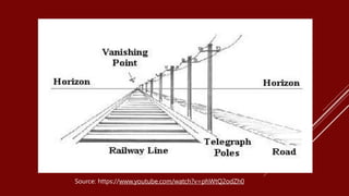 Source: https://www.youtube.com/watch?v=phWtQ2odZh0
 