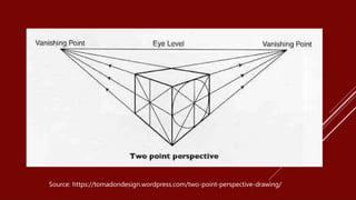Source: https://tomadondesign.wordpress.com/two-point-perspective-drawing/
 