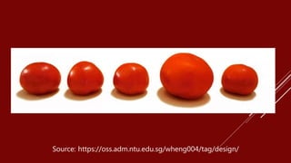 Source: https://oss.adm.ntu.edu.sg/wheng004/tag/design/
 