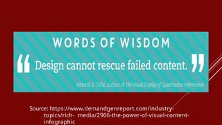 Source: https://www.demandgenreport.com/industry-
topics/rich- media/2906-the-power-of-visual-content-
infographic
 