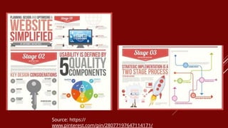 Source: https://
www.pinterest.com/pin/28077197647114171/
 