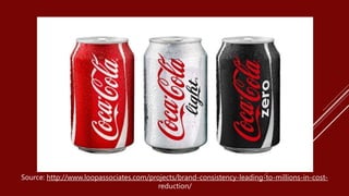 Source: http://www.loopassociates.com/projects/brand-consistency-leading-to-millions-in-cost-
reduction/
 