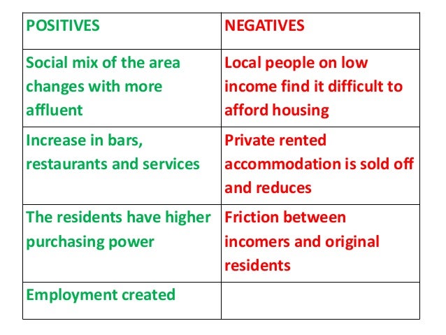 re-urbanisation