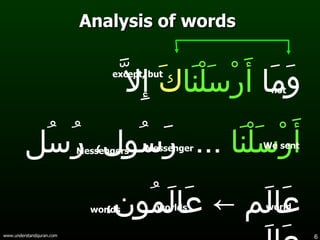 Analysis of words  وَمَا  أَرْسَلْنَا كَ  إِلاَّ  أَرْسَلْنَا   ...  رَسُول، رُسُل عَالَم ← عَالَمُون، عَالَمِين except, but not We sent Messenger Messengers world worlds worlds 
