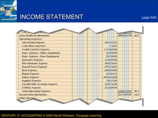 3
INCOME STATEMENT
CENTURY 21 ACCOUNTING © 2009 South-Western, Cengage Learning
page 645
LESSON 22-2