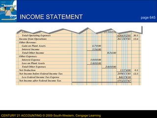 4
INCOME STATEMENT
CENTURY 21 ACCOUNTING © 2009 South-Western, Cengage Learning
page 645
LESSON 22-2
