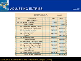 2

ADJUSTING ENTRIES

CENTURY 21 ACCOUNTING © 2009 South-Western, Cengage Learning

page 654

LESSON 22-4

 