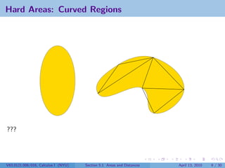 Hard Areas: Curved Regions




???




V63.0121.006/016, Calculus I (NYU)   Section 5.1 Areas and Distances   April 13, 2010   9 / 30
 