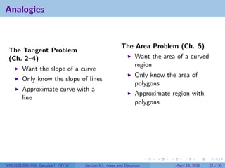 Analogies



                                                         The Area Problem (Ch. 5)
 The Tangent Problem
 (Ch. 2–4)                                                       Want the area of a curved
                                                                 region
        Want the slope of a curve
                                                                 Only know the area of
        Only know the slope of lines
                                                                 polygons
        Approximate curve with a
                                                                 Approximate region with
        line
                                                                 polygons




V63.0121.006/016, Calculus I (NYU)   Section 5.1 Areas and Distances           April 13, 2010   22 / 30
 