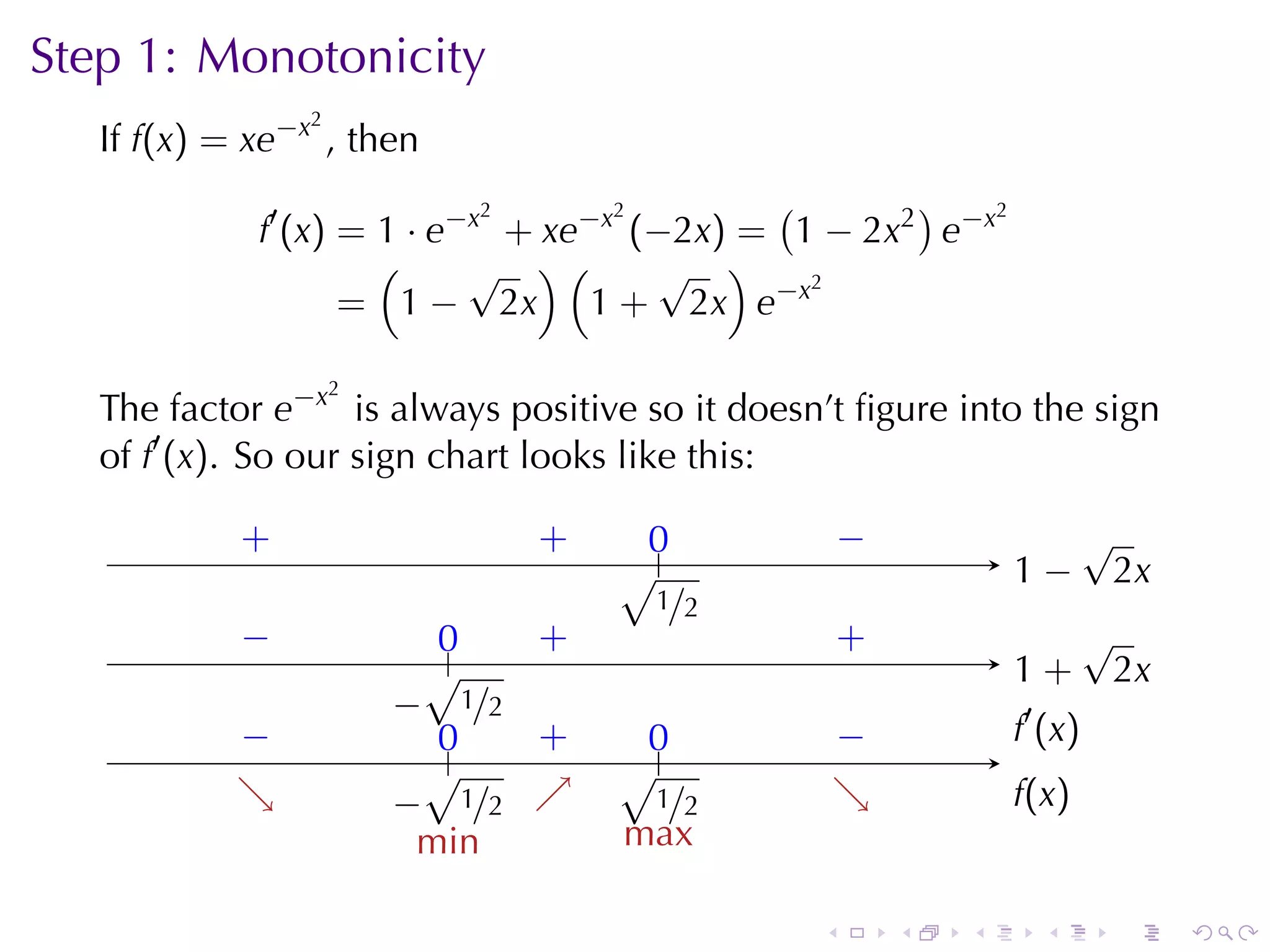 Step	1: Monotonicity
                2
   If f(x) = xe−x , then
                             2      2       (       )    2
             f′ (x) = 1 · e−x + xe−x (−2x) = 1 − 2x2 e−x
                      (     √ )(      √ )     2
                    = 1 − 2x 1 + 2x e−x

                    2
   The	factor e−x is	always	positive	so	it	doesn’t	ﬁgure	into	the	sign
   of f′ (x). So	our	sign	chart	looks	like	this:

            .
            +                           ..
                                        +       0
                                                .         −
                                                          .                    √
                                              √.                      . −
                                                                      1            2x
                                              . 1/2
            −
            .                0
                             ..         .
                                        +                 .
                                                          +                    √
                             √                                        1
                                                                      . +          2x
                         −
                         .        1/2
                                                                       ′
            −
            .                0
                             ..         .
                                        +       0
                                                .         −
                                                          .           f
                                                                      . (x)
                             √                √.
            ↘
            .             − 1/2         ↗
                                        .                 ↘
                                                          .           f
                                                                      . (x )
                        . .               .   . 1/2
                                               max
                            min

                                                      .       .   .        .       .    .
 