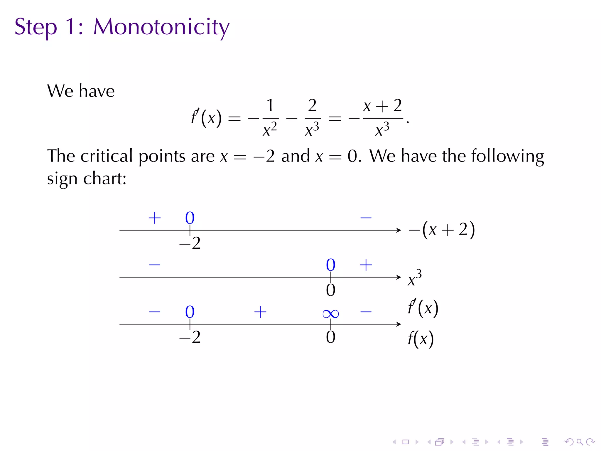 Step	1: Monotonicity

   We	have
                                1     2     x+2
                     f ′ (x ) = − 2
                                    − 3 =− 3 .
                                x    x       x
   The	critical	points	are x = −2 and x = 0. We	have	the	following
   sign	chart:

               .
               +    0
                    ..                .   −
                                          .
                                                  −
                                                  . (x + 2)
                   −
                   . 2
               −
               .                     0
                                     ..   .
                                          +
                                                  .3
                                                  x
                                     0
                                     .
               −
               .    0
                    ..         .
                               +     ∞
                                     ..   −
                                          .       . ′ (x )
                                                  f
                   −
                   . 2               0
                                     .            f
                                                  .(x)




                                              .        .     .   .   .   .
 