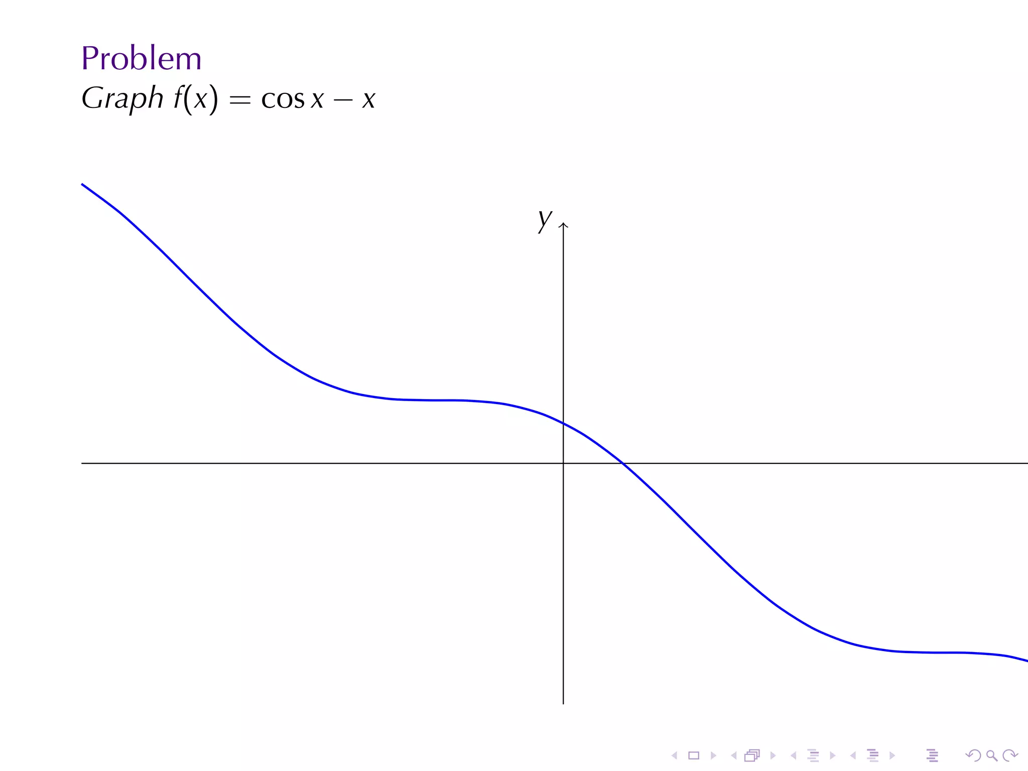Problem
Graph f(x) = cos x − x


                         y
                         .




                             .




                                 .   .   .   .   .   .
 