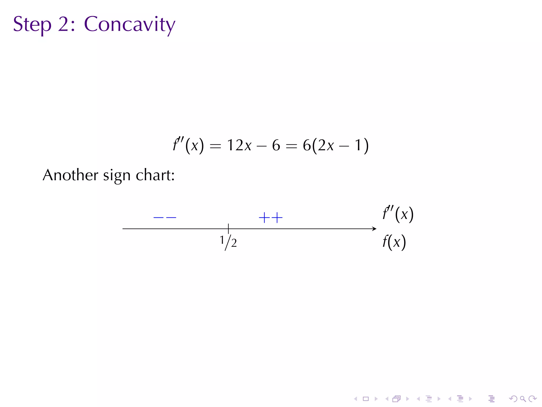 Step	2: Concavity




                     f′′ (x) = 12x − 6 = 6(2x − 1)
   Another	sign	chart:    .

                  −
                  . −               . +
                                    +                .′′ (x)
                                                     f
                                .
                              .
                              1/2                    f
                                                     .(x)




                                               .     .      .   .   .   .
 