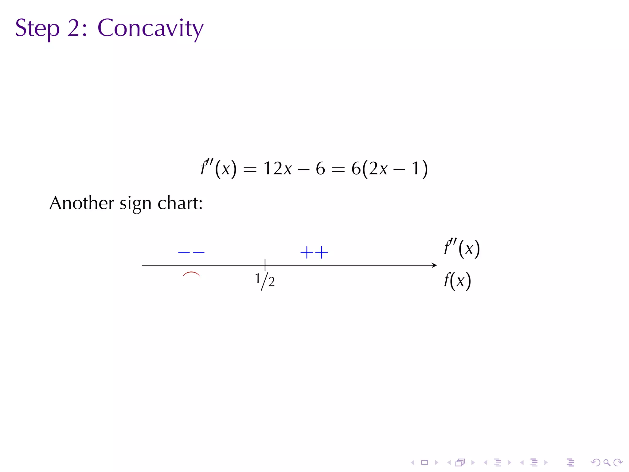 Step	2: Concavity




                     f′′ (x) = 12x − 6 = 6(2x − 1)
   Another	sign	chart:    .

                  −
                  . −               . +
                                    +                .′′ (x)
                                                     f
                                .
                   .
                   ⌢          .
                              1/2                    f
                                                     .(x)




                                               .     .      .   .   .   .
 