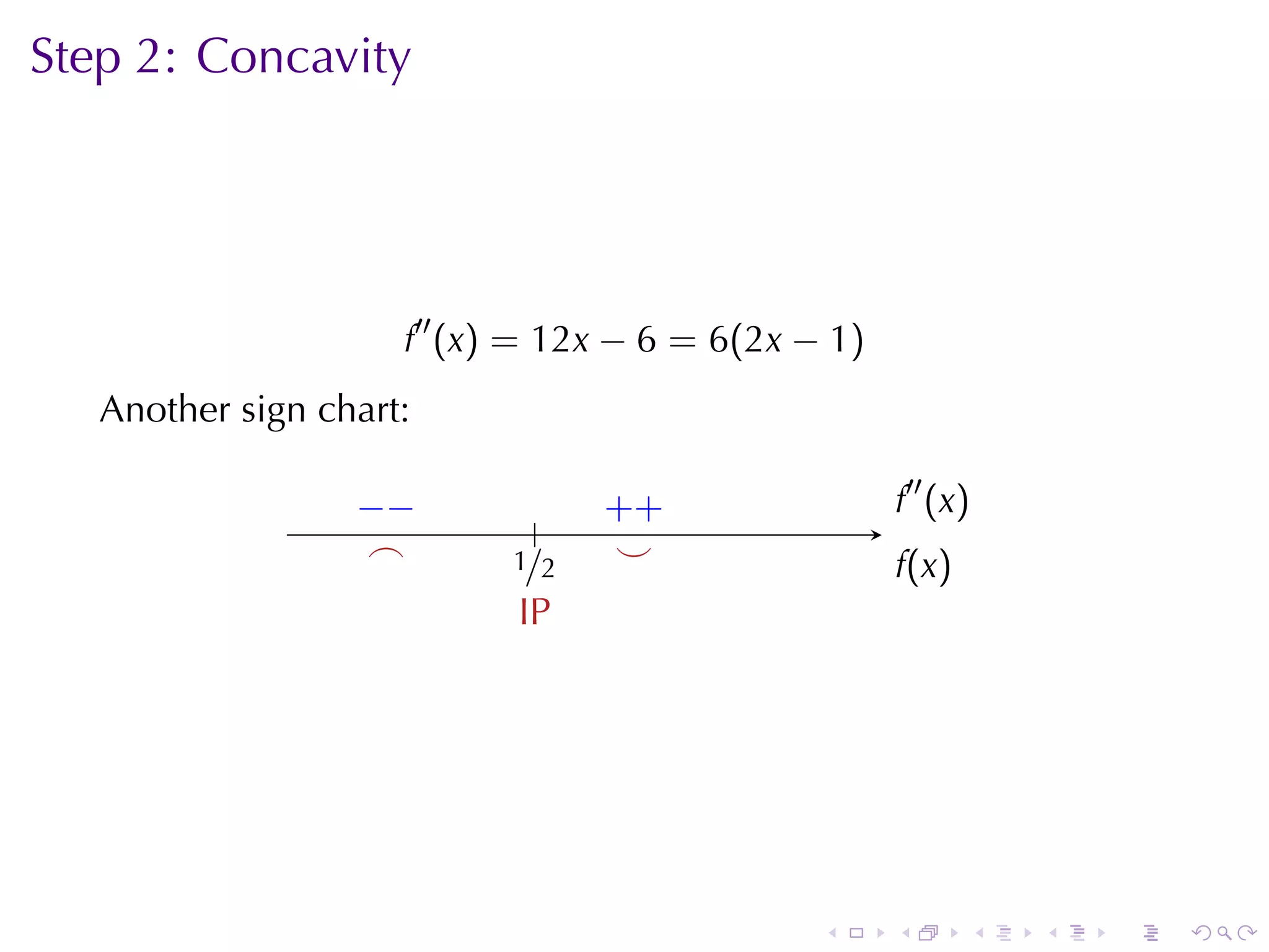 Step	2: Concavity




                     f′′ (x) = 12x − 6 = 6(2x − 1)
   Another	sign	chart:    .

                  −
                  . −                . +
                                     +               .′′ (x)
                                                     f
                                 .
                   .
                   ⌢          .
                              1/2     .
                                      ⌣              f
                                                     .(x)
                               I
                               .P




                                               .     .      .   .   .   .
 
