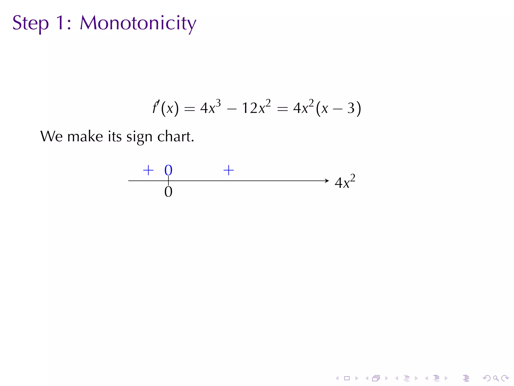 Step	1: Monotonicity



                   f′ (x) = 4x3 − 12x2 = 4x2 (x − 3)
   We	make	its	sign	chart.

                  . ..
                  + 0         .
                              +
                                                   . x2
                                                   4
                    0
                    .




                                               .          .   .   .   .   .
 