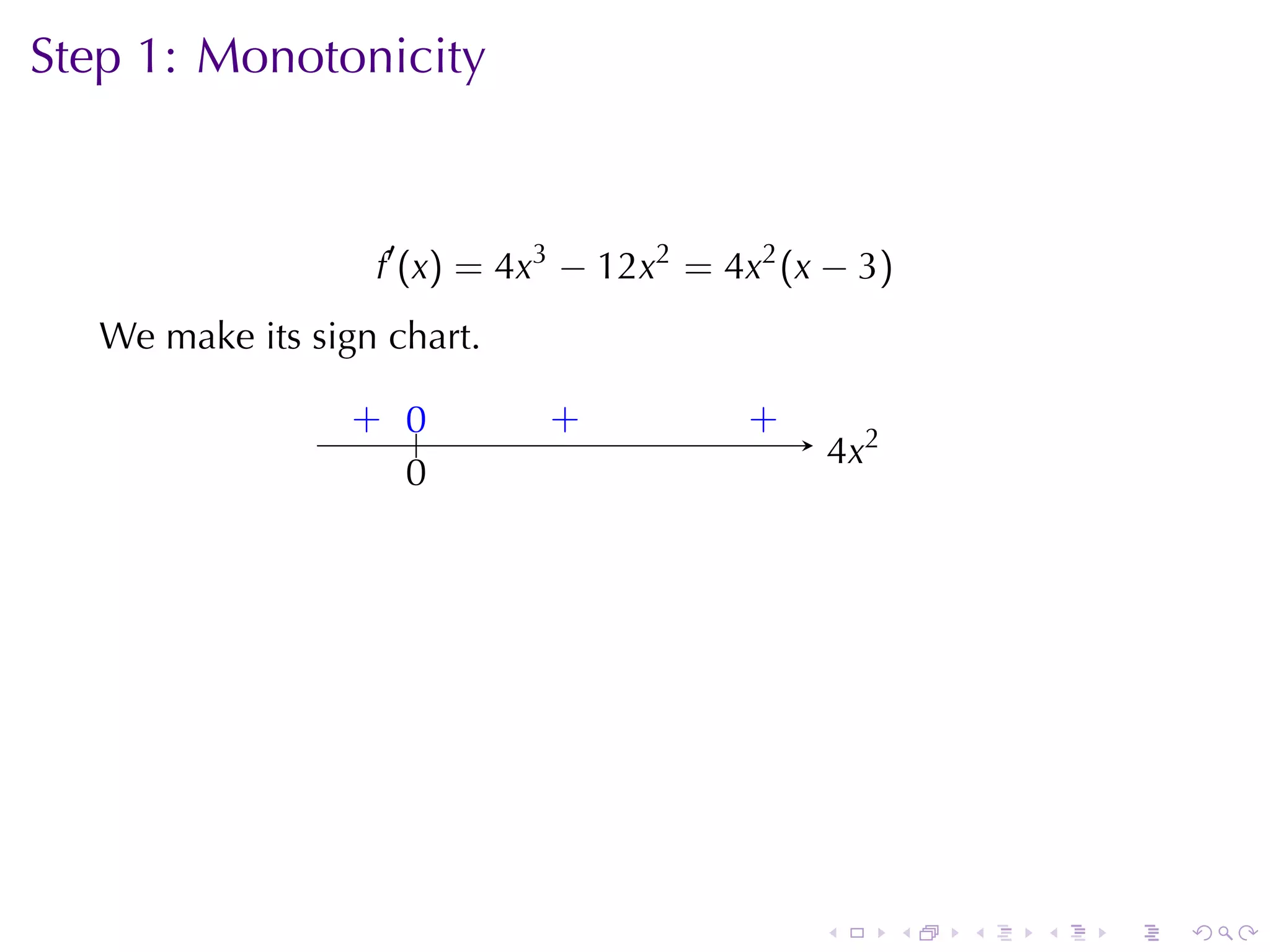Step	1: Monotonicity



                   f′ (x) = 4x3 − 12x2 = 4x2 (x − 3)
   We	make	its	sign	chart.

                  . ..
                  + 0         .
                              +           .
                                          +
                                                   . x2
                                                   4
                    0
                    .




                                               .          .   .   .   .   .
 