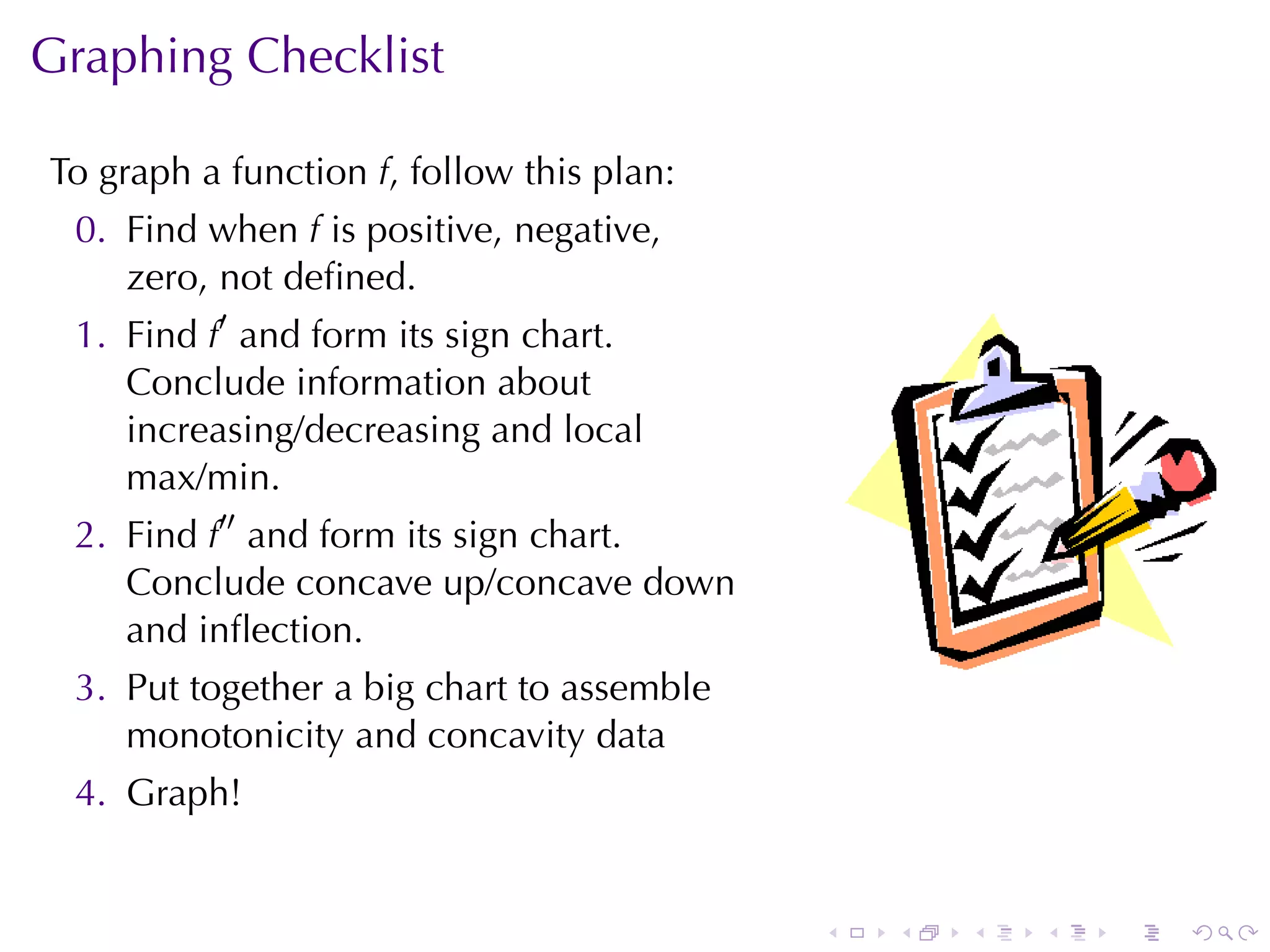 Graphing	Checklist

To	graph	a	function f, follow	this	plan:
 0. Find	when f is	positive, negative,
    zero, not	deﬁned.
 1. Find f′ and	form	its	sign	chart.
    Conclude	information	about
    increasing/decreasing	and	local
    max/min.
 2. Find f′′ and	form	its	sign	chart.
    Conclude	concave	up/concave	down
    and	inﬂection.
 3. Put	together	a	big	chart	to	assemble
    monotonicity	and	concavity	data
 4. Graph!


                                           .   .   .   .   .   .
 