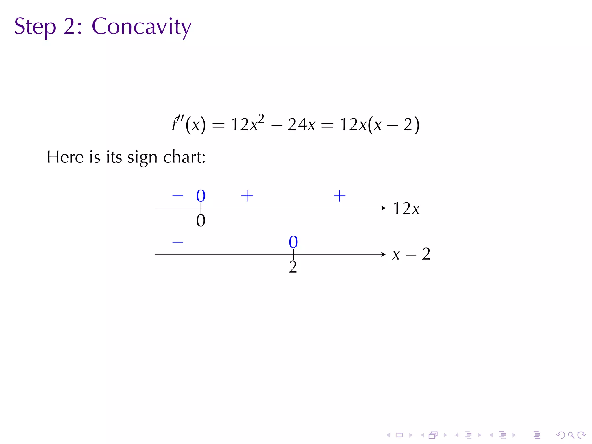 Step	2: Concavity



                     f′′ (x) = 12x2 − 24x = 12x(x − 2)
   Here	is	its	sign	chart:

                    − 0
                    . ..      .
                              +           .
                                          +
                                                     1
                                                     . 2x
                      0
                      .
                    −
                    .               0
                                    ..
                                                     . −2
                                                     x
                                    2
                                    .




                                                 .      .   .   .   .   .
 