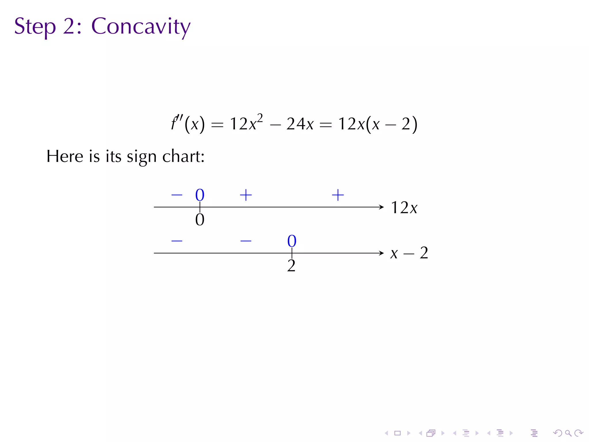 Step	2: Concavity



                     f′′ (x) = 12x2 − 24x = 12x(x − 2)
   Here	is	its	sign	chart:

                    − 0
                    . ..      .
                              +           .
                                          +
                                                     1
                                                     . 2x
                      0
                      .
                    −
                    .         −
                              .     0
                                    ..
                                                     . −2
                                                     x
                                    2
                                    .




                                                 .      .   .   .   .   .
 