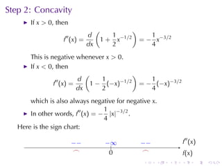 Step	2: Concavity
       If x > 0, then
                                (               )
                   ′′      d           1               1
                   f (x) =          1 + x−1/2       = − x−3/2
                           dx          2               4
       This	is	negative	whenever x > 0.
       If x < 0, then
                           (               )
                 ′′     d       1     −1/2      1
                f (x) =      1 − (−x)        = − (−x)−3/2
                        dx      2               4
       which	is	also	always	negative	for	negative x.
                                  1
       In	other	words, f′′ (x) = − |x|−3/2 .
                                  4
   Here	is	the	sign	chart:

                        −
                        . −          −.
                                     . ∞            −
                                                    . −             f′′
                                                                  . . (x )
                         .
                         ⌢                           .
                                                     ⌢            .
                                       0
                                       .                            f
                                                                    .(x)
                                                     .    .   .    .     .   .
 