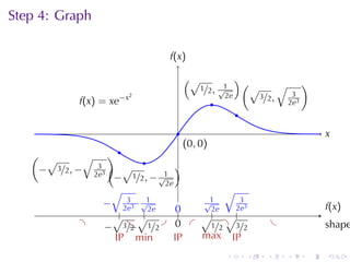 Step	4: Graph

                                 f
                                 .(x)

                                       (√        )(
                                       . 1/2, √1    √      √ )
                           2                   2e .   3/2,   3
             .(x) = xe−x
             f                              .               2e3
                                                 .
                                   .                                      x
                                                                          .
                                       . 0, 0 )
                                       (
   (                    .
      √       √ )             .
   . − 3/2, − 2e3 ( √
                 3                  )
                     . − 1/2, − √1
                                 2e
                      √                       √
                   − 2e3 √1
                   .      3
                            −
                            . 2e        .√1 . 2e33
                                                                          f
                                                                          .(x)
                        .     .      0
                                     ..   2e
             .         √ √              √. √.
               .   − ..
                   . . 3/2 1/2 . . . . . .1/2.. 3/2
                           − .       0                        .           s
                                                                          . hape
                       IP min       IP  max IP
                                                  .   .   .       .   .   .
 