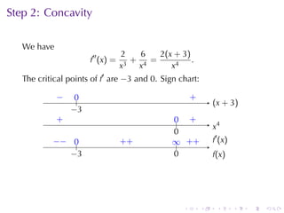 Step	2: Concavity

   We	have
                                   2    6   2 (x + 3 )
                       f′′ (x) =      +   =            .
                                   x 3 x4       x4
   The	critical	points	of f′ are −3 and 0. Sign	chart:

             −
             .    0
                  ..                               .       .
                                                           +
                                                                   . x + 3)
                                                                   (
                 −
                 . 3
             .
             +                                   .. .
                                                 0 +
                                                                   .4
                                                                   x
                                                 0
                                                 .
           −
           . − ..
                0                  . +
                                   +             .. . +
                                                 ∞ +               .′ (x)
                                                                   f
               −
               . 3                               0
                                                 .                 f
                                                                   .(x)




                                                       .       .    .       .   .   .
 