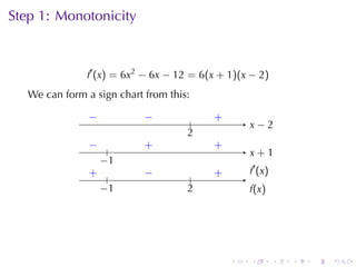 Step	1: Monotonicity



               f′ (x) = 6x2 − 6x − 12 = 6(x + 1)(x − 2)
   We	can	form	a	sign	chart	from	this:

                −
                .           −
                          . .          .   .
                                           +
                                                   . −2
                                                   x
                                     2
                                     .
                −
                . .         .
                            +              .
                                           +
                                                   x
                                                   . +1
                  −
                  . 1
                . .
                +           −
                            .              .
                                           +       .′ (x)
                                                   f
                                       .
                  −
                  . 1                2
                                     .             f
                                                   .(x)




                                               .   .        .   .   .   .
 